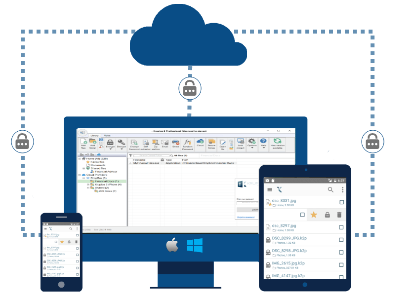 Secure and share your documents